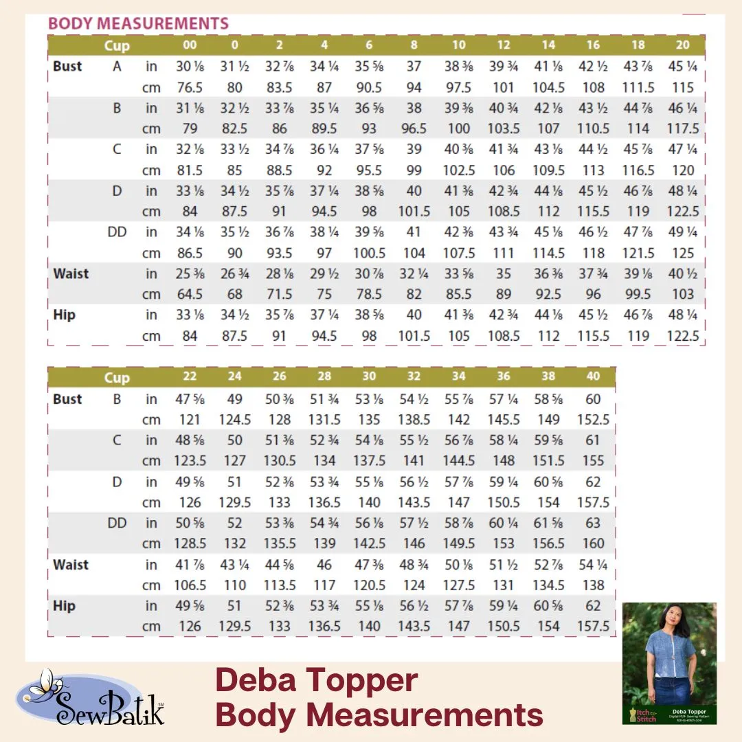 Fabric Pack: Deba Topper - Batik Canvas (5.0 oz)